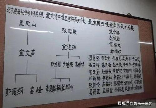 微信吃瓜的表情是什么意思